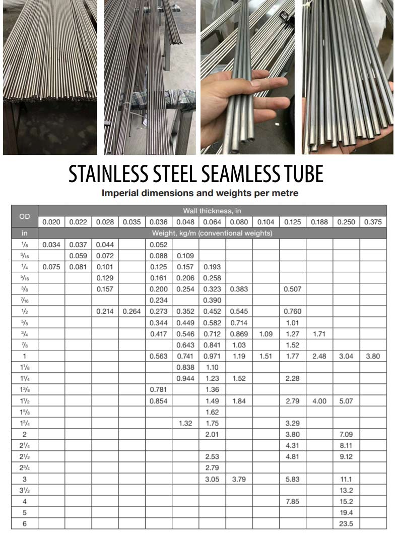 Stainless Steel Tube weight per metre